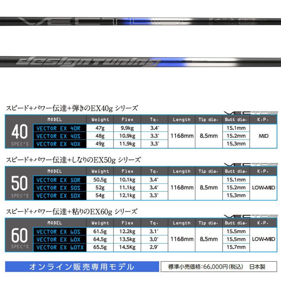 Design Tuning（デザインチューニング） FW用 ベクター EX