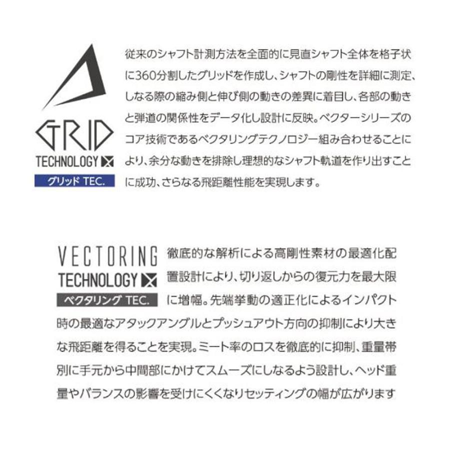 Design Tuning（デザインチューニング） ベクターグリッド ロッディオ