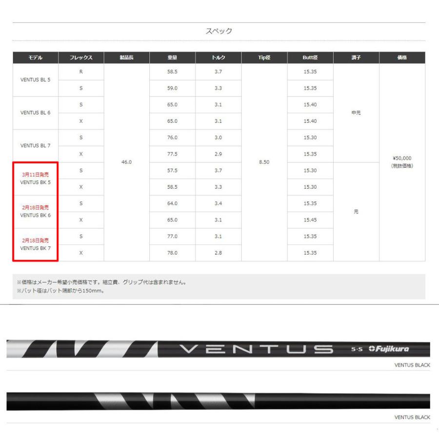 FW用 フジクラ VENTUS BLACK 日本仕様 テーラーメイド用 スリーブ付シャフト フェアウェイウッド用 カスタムシャフト ヴェンタス  ブラック VeloCore