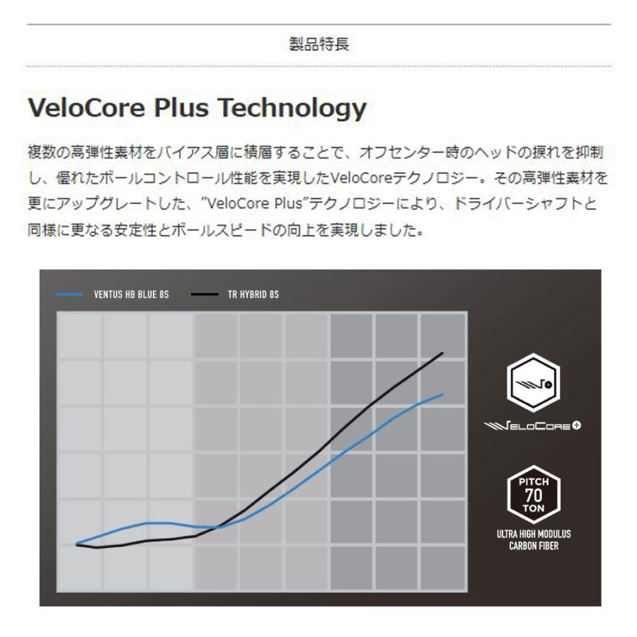 VENTUS HB BLUE 8-S テーラーメイドスリーブ付き 39.5インチ 【公式通販】