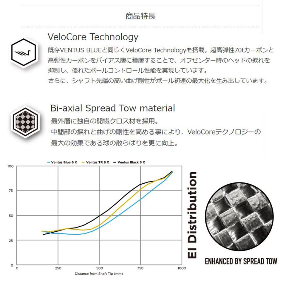 フジクラシャフト FW用 フジクラ 日本仕様 VENTUS TR BLUE フジクラシャフト FW用 フジクラ 日本仕様 VENTUS TR BLUE