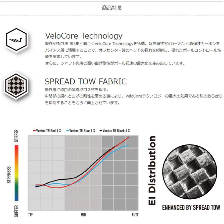 フジクラ 日本仕様 VENTUS TR RED ブリヂストン用 スリーブ付シャフト