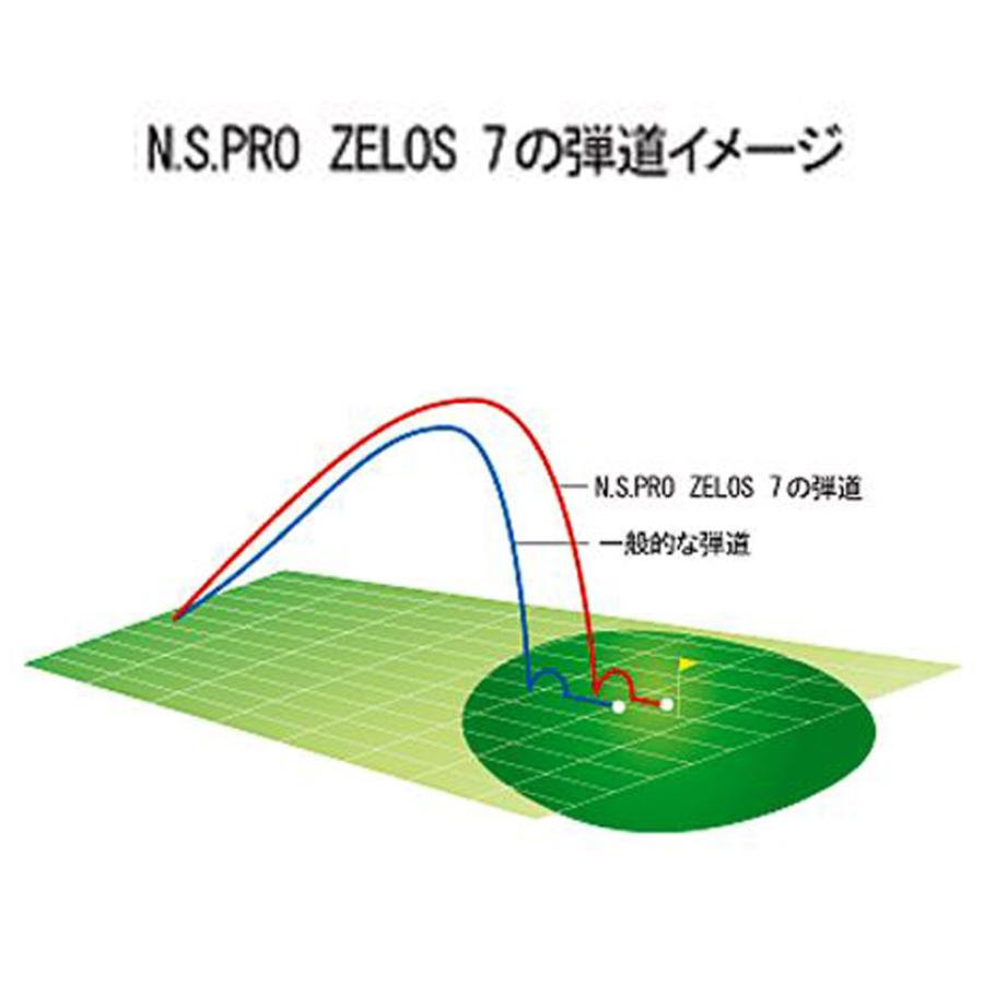 日本シャフト UT用 N.S.PRO ZELOS 7 PXG ユーティリティ用 スリーブ付