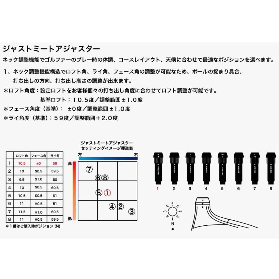 ★動作確認済み プログレス Progress BB4 SB01 ドライバー ファイアーエクスプレス ダブルアールビー Fire Express RR-B オリジナルカスタム 【VQ2037218004】(73150円)
