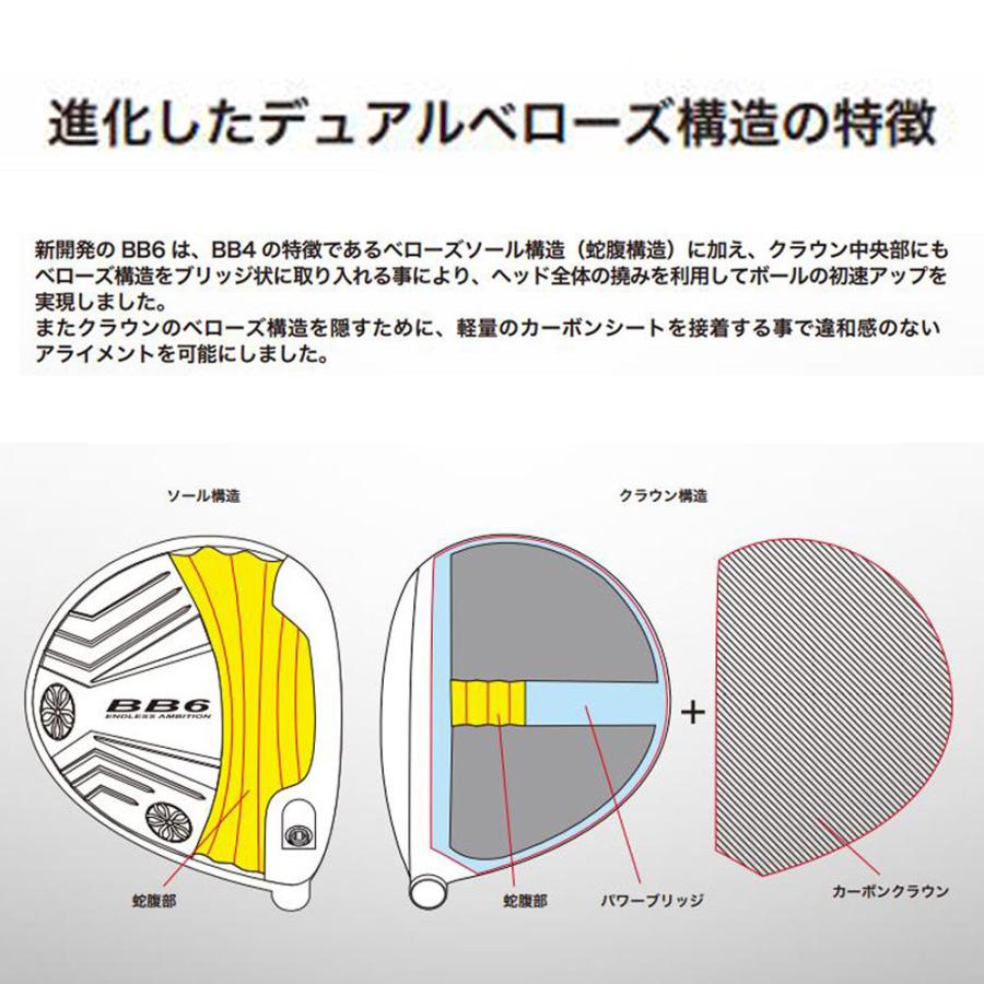 値下げ可 プログレス BB6 ドライバー アッタスキング Progress USTマミヤ ATTAS13 アッタス13 オリジナルカスタムクラブ