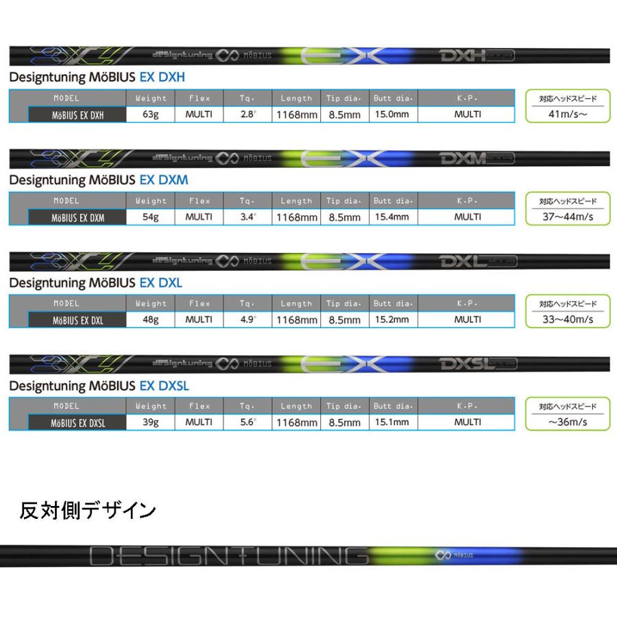 Aデザインゴルフ Aグラインド BZ-D ドライバー デザインチューニング メビウスEX A GRIND BZD DRIVER MOBIUS EX オリジナルカスタムクラブの画像