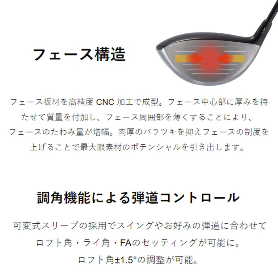 GINNICO イオンスポーツ ジニコ モデル02C ドライバー ワンスター