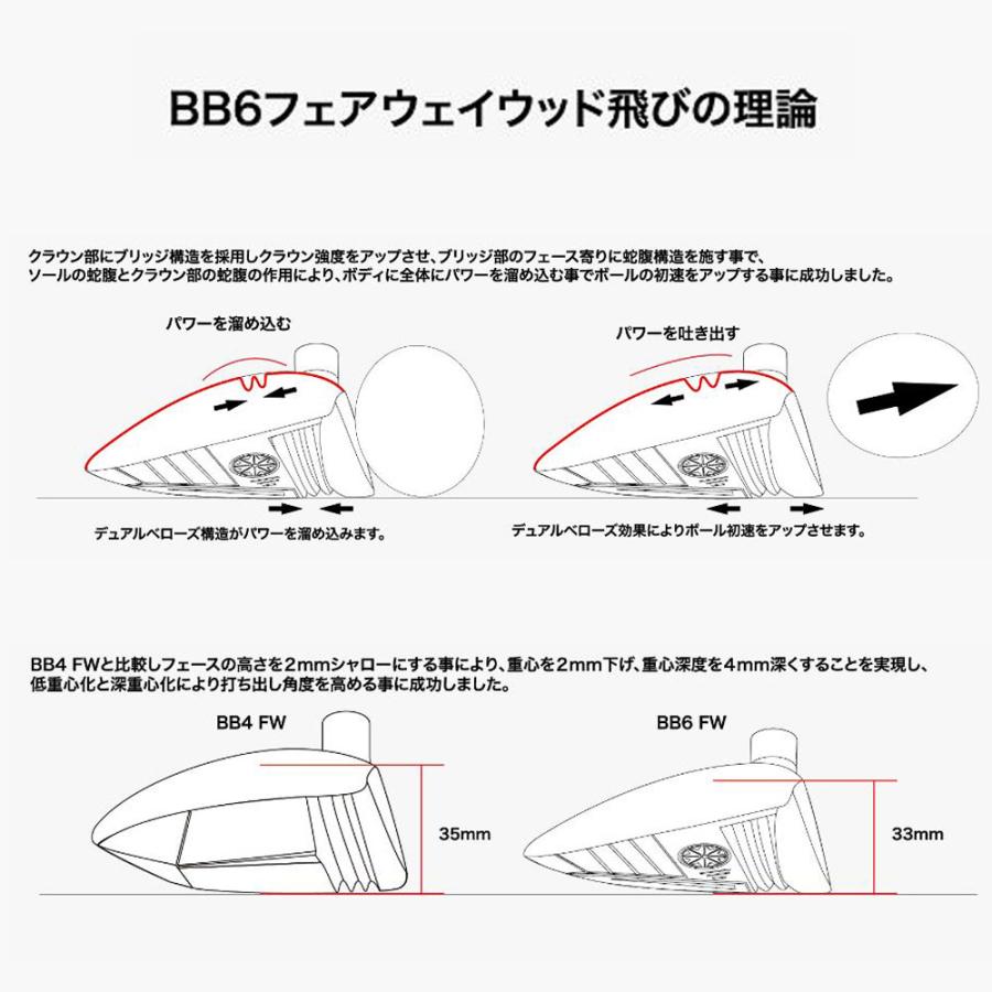 プログレス BB6 フェアウェイウッド ディアマナ TB Progress Diamana TB オリジナルカスタムクラブ_3