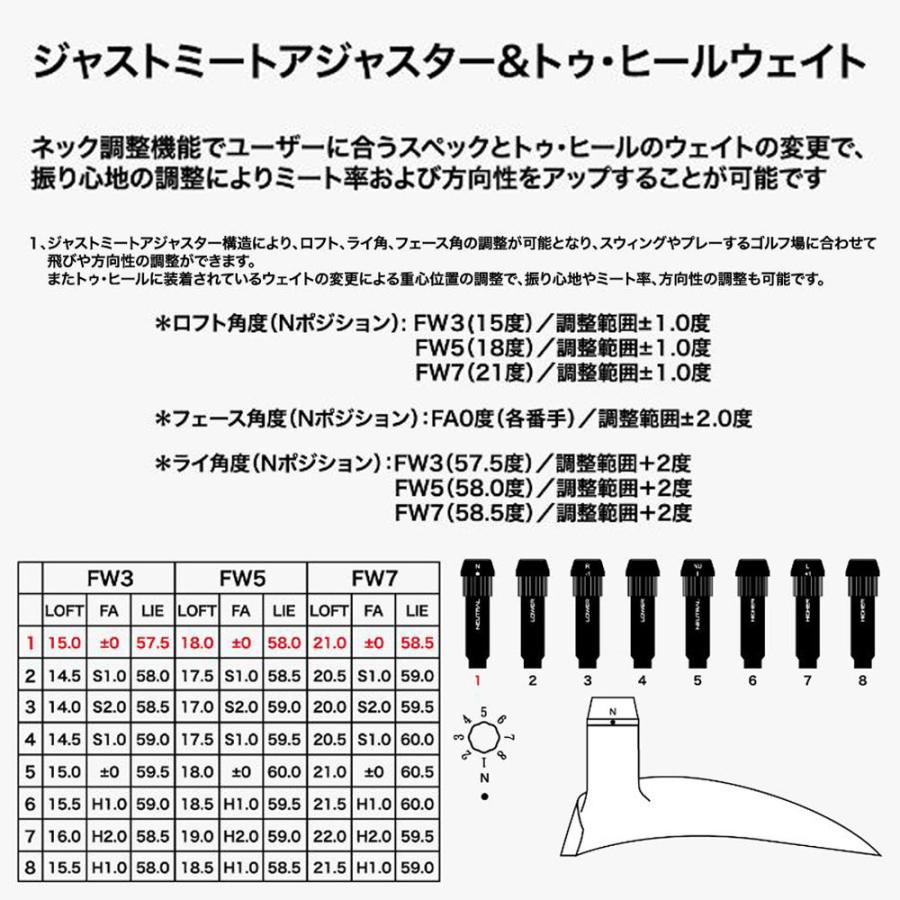 プログレス BB6 フェアウェイウッド ディアマナ TB Progress Diamana TB オリジナルカスタムクラブ_5