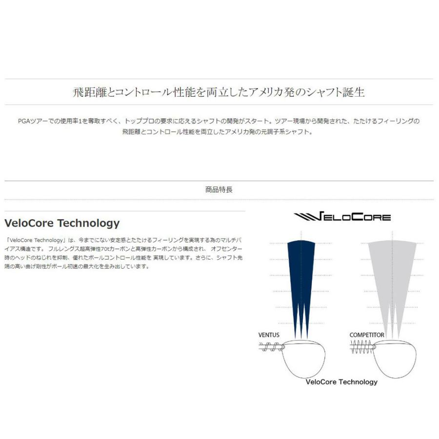 イオンスポーツ ジニコ モデル01 フェアウェイウッド ヴェンタス ブルー 日本仕様 GINNICO model01 VENTUS BLUE Fairway wood オリジナルカスタムの画像