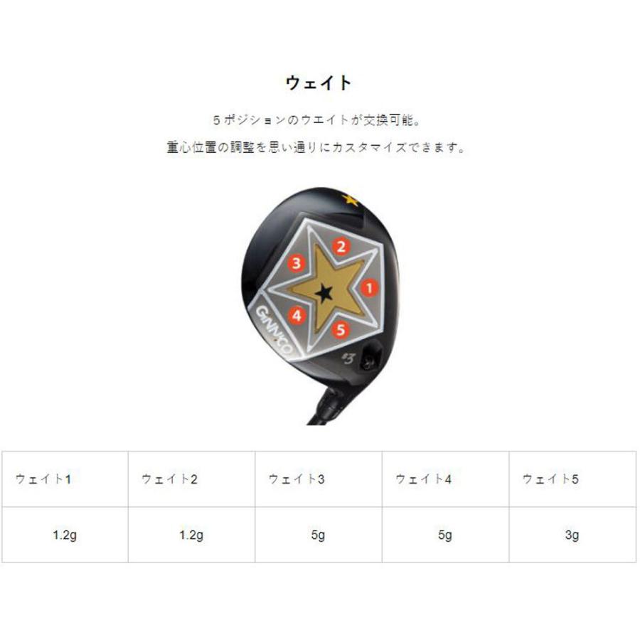 イオンスポーツ ジニコ モデル01 フェアウェイウッド ヴェンタス ブルー 日本仕様 GINNICO model01 VENTUS BLUE Fairway wood オリジナルカスタムの画像
