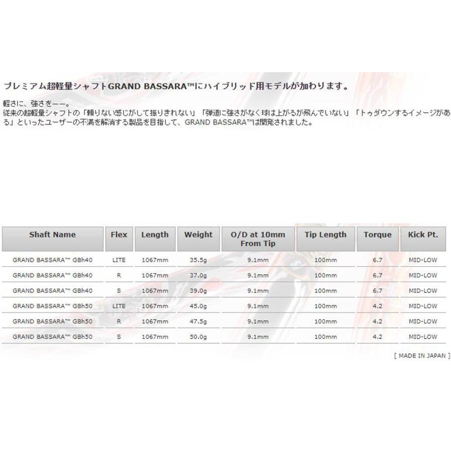 Aデザインゴルフ Aグラインド プラス EZ-H グランドバサラ ハイブリッド シリーズ A GRIND PLUS EZH オリジナルカスタム ユーティリティの画像