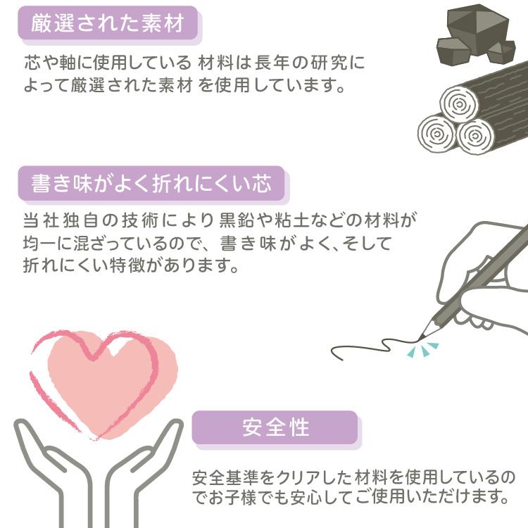 uni（三菱鉛筆） Uni 三菱鉛筆 かきかたえんぴつ Palette 2B芯 12本