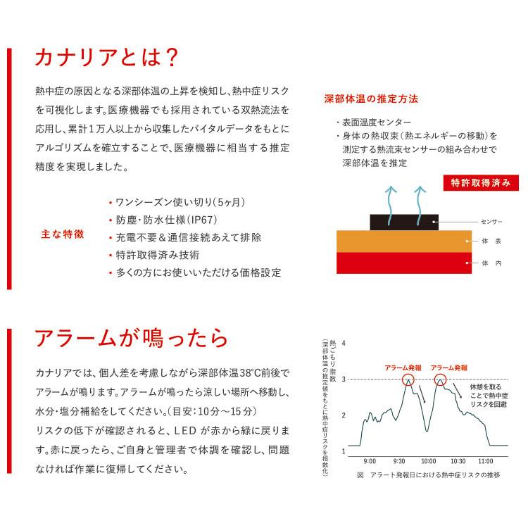 3個セット 熱中対策ウォッチ カナリア Plus 2026年モデル 最新モデル