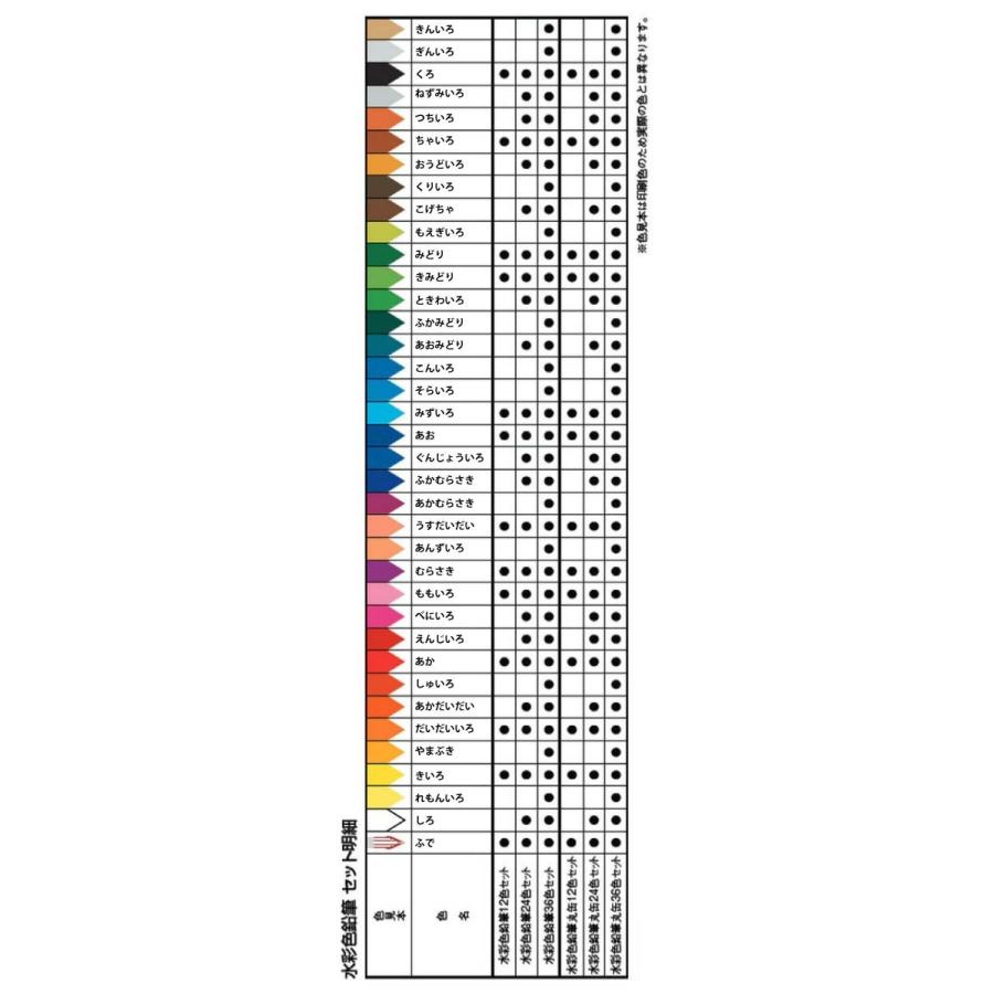 水彩色鉛筆36色セットファーバーカステル TFC-WCP 36C｜ogawahan｜06