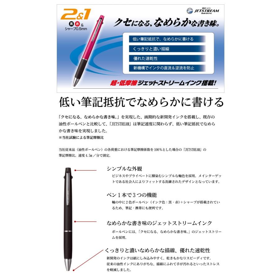 ボールペン ジェットストリーム21 0.5mm 0.7mm 三菱鉛筆 油性ボールペン Uni 多機能ペン MSXE3-800 名入れは出来ません  ネコポス 早い :10007149:印鑑・シヤチハタ小川祥雲堂 - 通販 - Yahoo!ショッピング