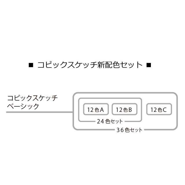 コピック スケッチ ベーシック12色セット A B C : 印鑑・シヤチハタ