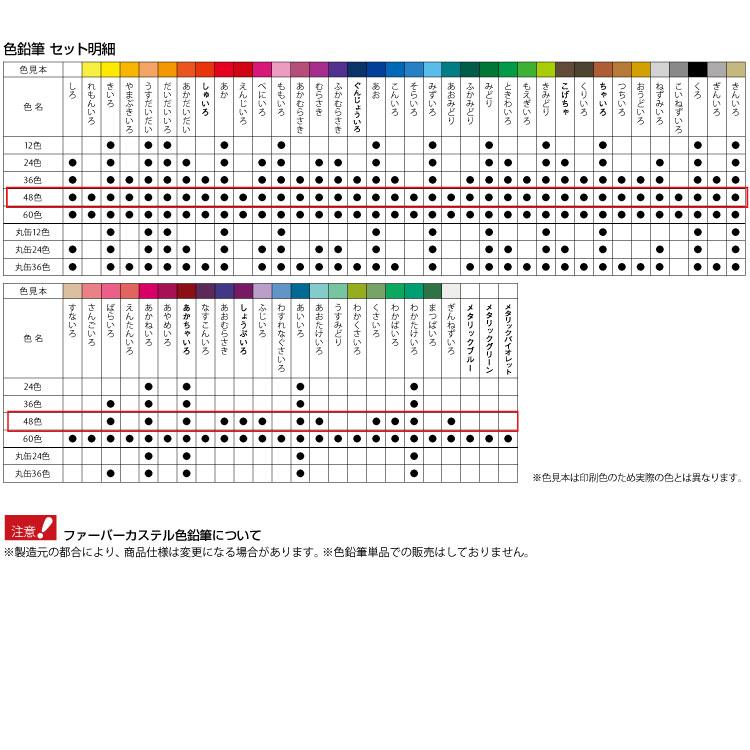 ファーバーカステル 油彩色鉛筆 48色セット 油彩 正規品 : 印鑑