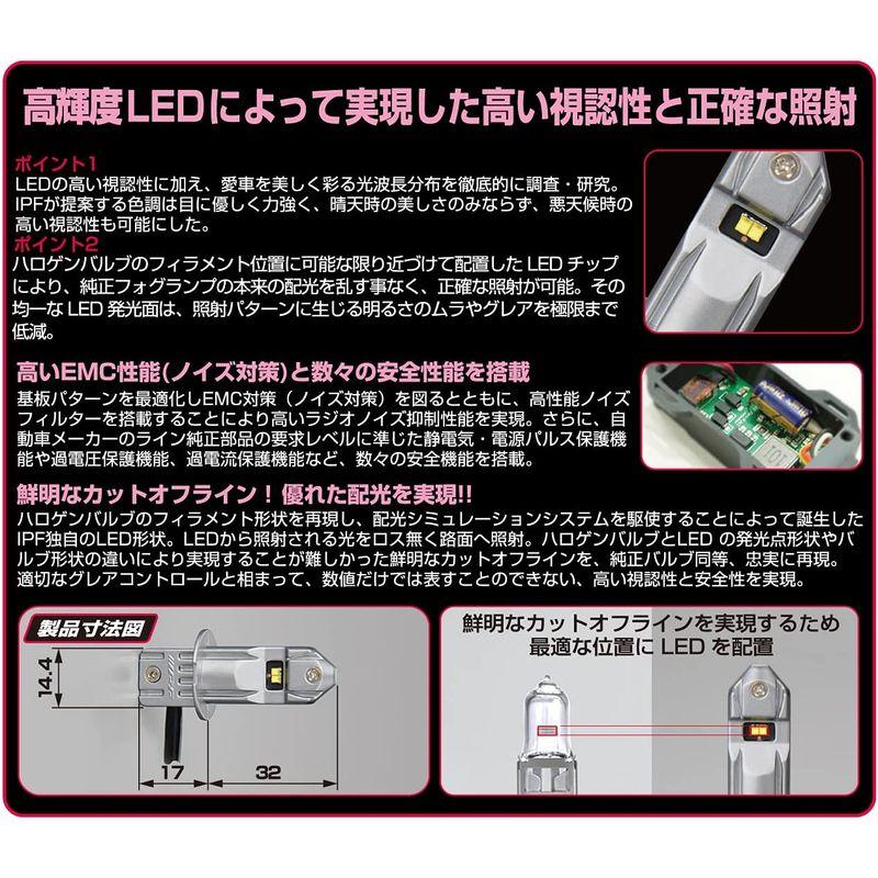 IPF フォグランプ LED H3/H3C バルブ Fシリーズ 12V/24V 兼用 6500K F131FLB 2021用品大賞受賞｜ogawashop｜02