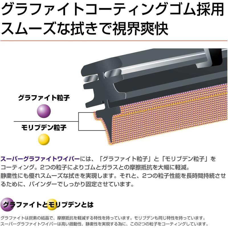 PIAA ワイパー ブレード 350ｍｍ クレフィットプラス グラファイトコーティングゴム 1本入 呼番3 CFG35｜ogawashop｜04