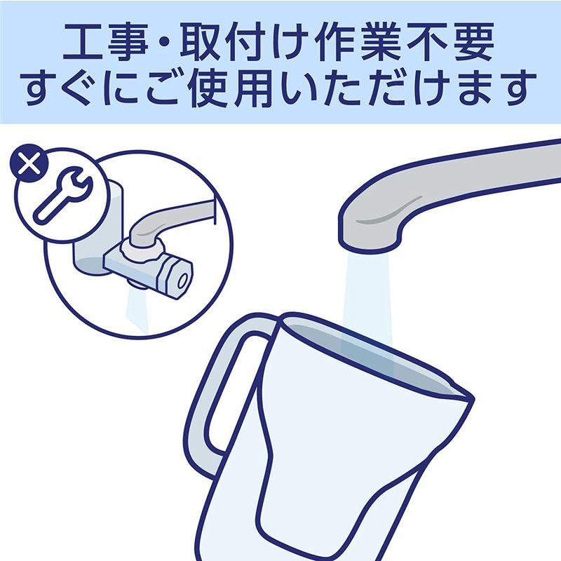 ブリタ 浄水器 ポット ファン ライム ろ過水容量1.0L 全容量1.5L マクストラプラス カートリッジ 1個付 日本正規品｜ogawashop｜11