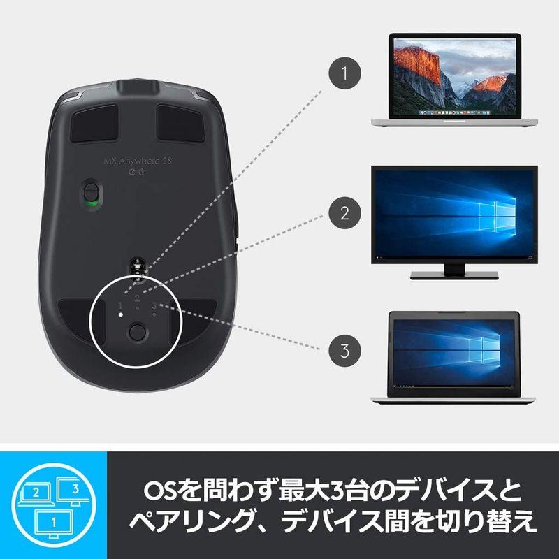 ロジクール ワイヤレスマウス 無線 マウス ANYWHERE 2S MX1600sGR Unifying Bluetooth 高速充電式 F｜ogawashop｜10