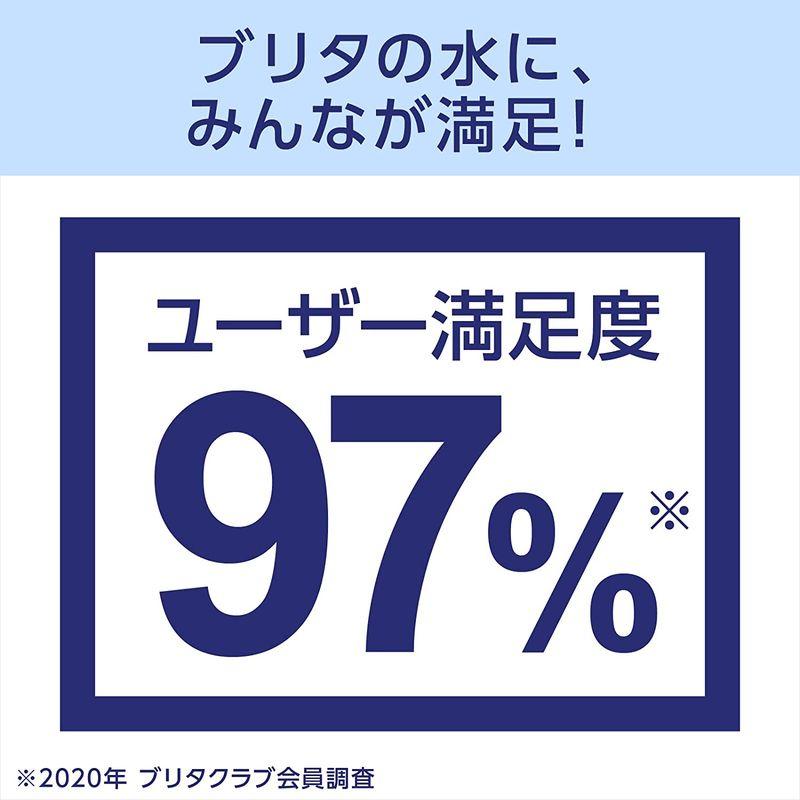 ブリタ 浄水器 ポット ファン ブルー ろ過水容量1.0L 全容量1.5L マクストラプラス カートリッジ 1個付 日本正規品｜ogawashop｜03