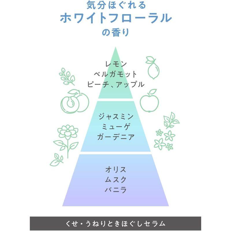 flat(フラット) エッセンシャル くせ・うねりときほぐし セラムEX 頑固なくせ毛 うねり髪 毛先まとまる ストレートヘア 洗い流さない｜ogawashop｜05