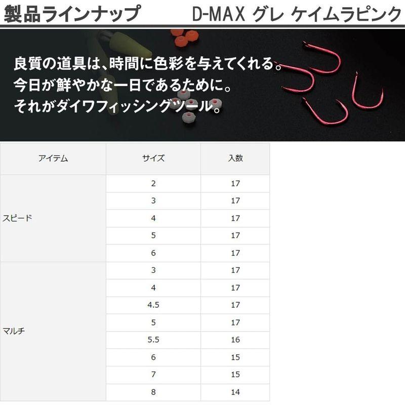 ダイワ(DAIWA) D-MAXグレ ケイムラピンク マルチ 4号｜ogawashop｜03