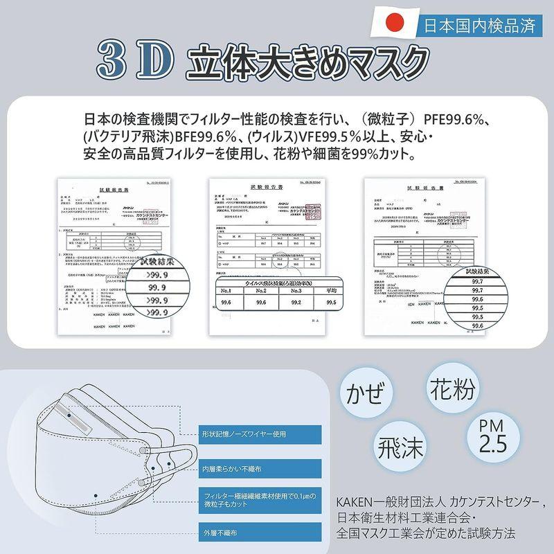 超大きめ立体マスク 大きめ 不織布 メンズ バイカラー 個包装 ダイヤモンド形状 幅225mm 3d立体構造 30枚 息がしやすい 耳が痛く｜ogawashop｜03