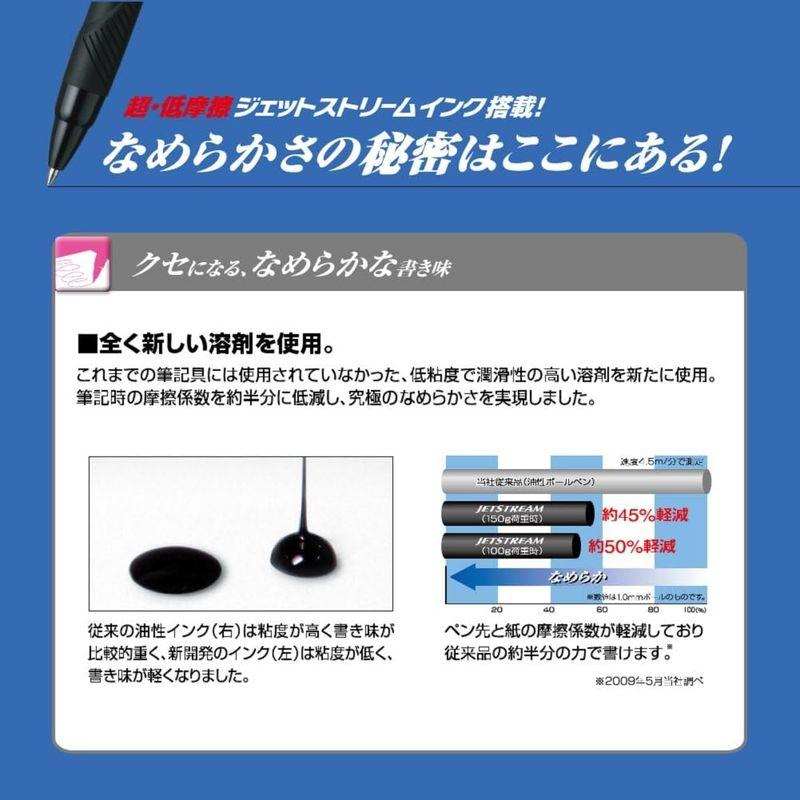 三菱鉛筆 多機能ペン ジェットストリーム 3&1 0.7 透明ブラック 書きやすい MSXE460007T24｜ogawashop｜02