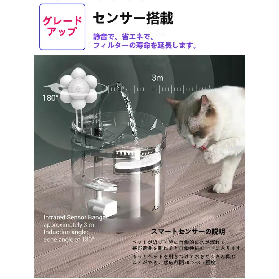 ペット給水器 猫用給水器 自動給 水器 循環式給水器 自動給水断水センサー付き 猫 中小型犬 用水飲み器 超静音 透明 1 8l大容量 活性炭フィルター 水洗い可能 Pt012 Ogawastore 通販 Yahoo ショッピング