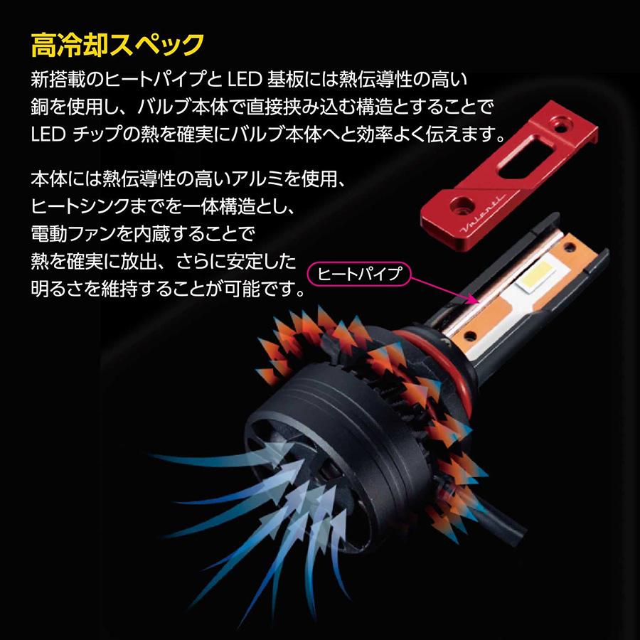 LEDハイビームバルブ HB3 6000K 2個セット ヴァレンティ（VALENTI） ハイエース 200系 ハイビーム HB3 6000K