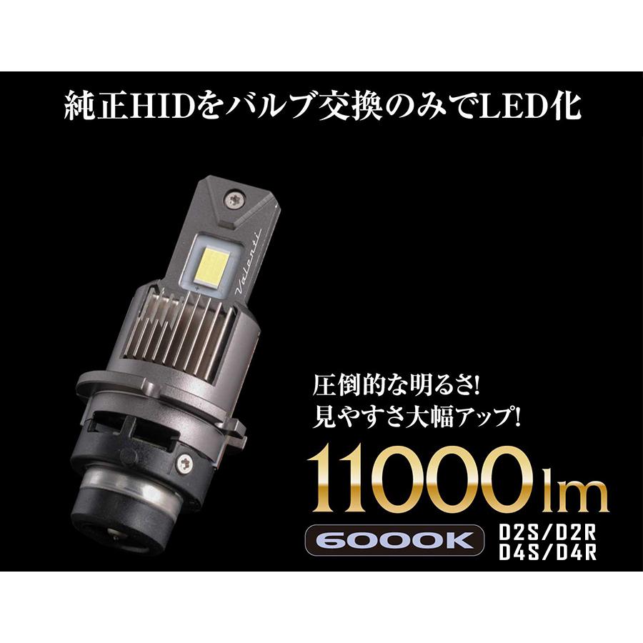 ヴァレンティ（VALENTI） 純正交換LEDヘッド＆フォグバルブ XEスマート