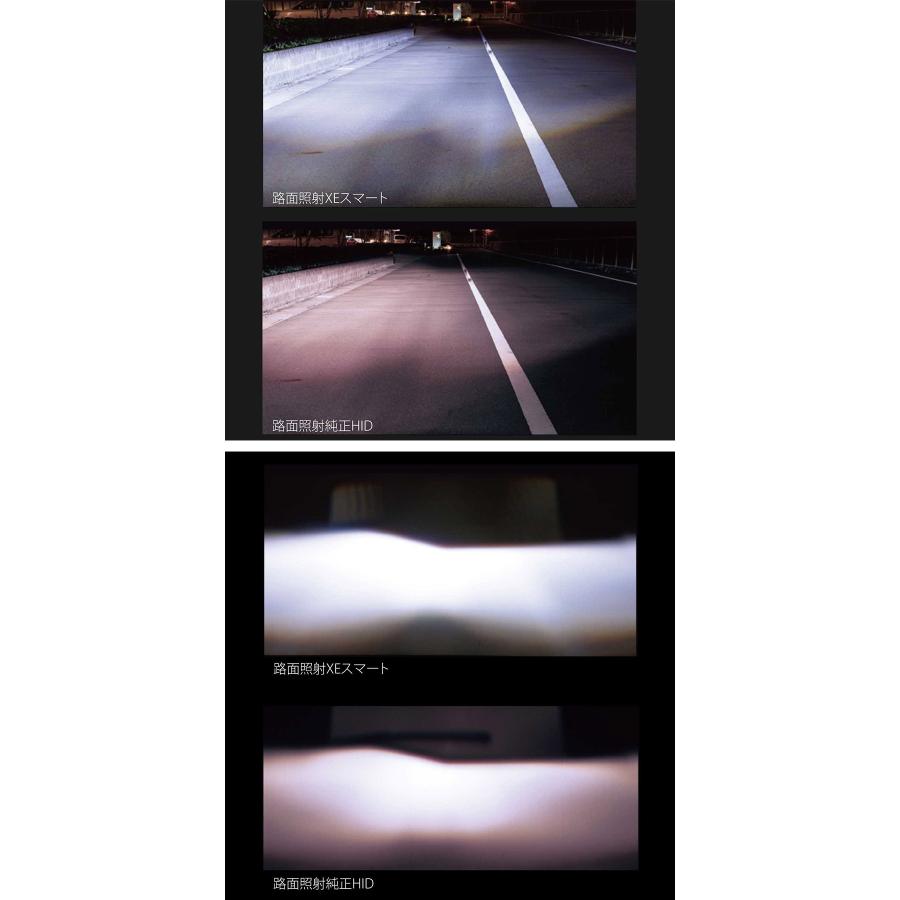 ヴァレンティ（VALENTI） 純正HID交換タイプ LEDヘッドバルブ XE