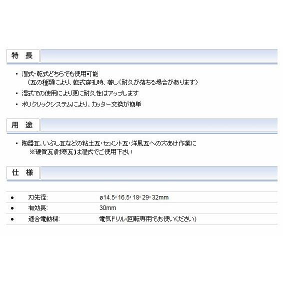 ミヤナガ　ポリクリックシリーズ　瓦用ダイヤコアドリル（ストレートセット）　PCPVD32｜ogihara-k｜02