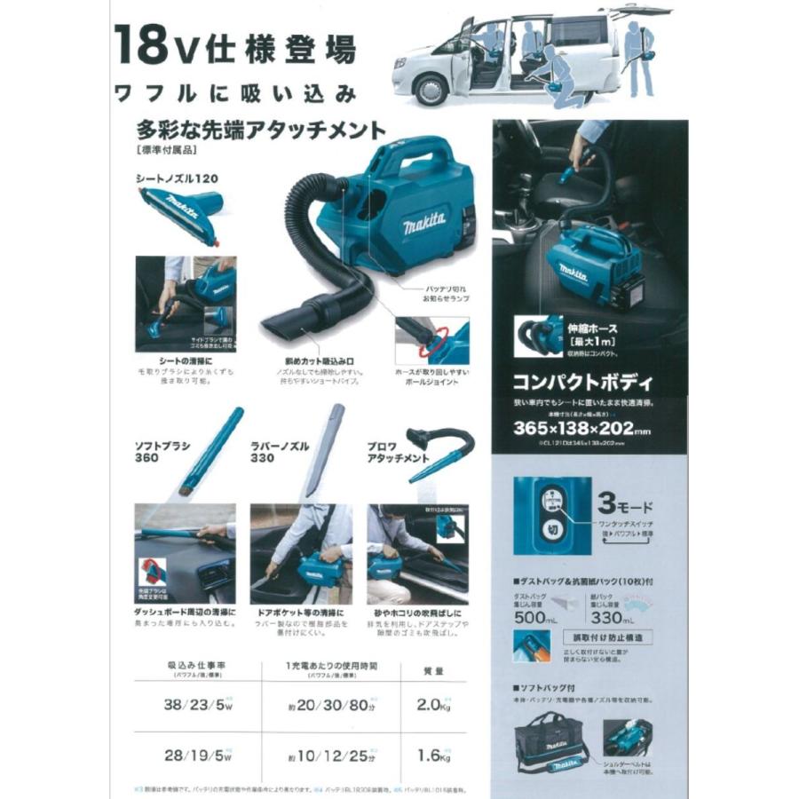 マキタ 充電式クリーナ CL184DRF バッテリ、充電器、ソフトバック付
