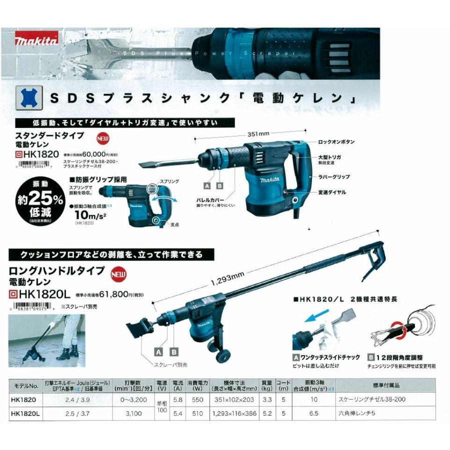 マキタ　電動ケレン　HK1820　スケーリングチゼル　ケース付き｜ogihara-k｜02