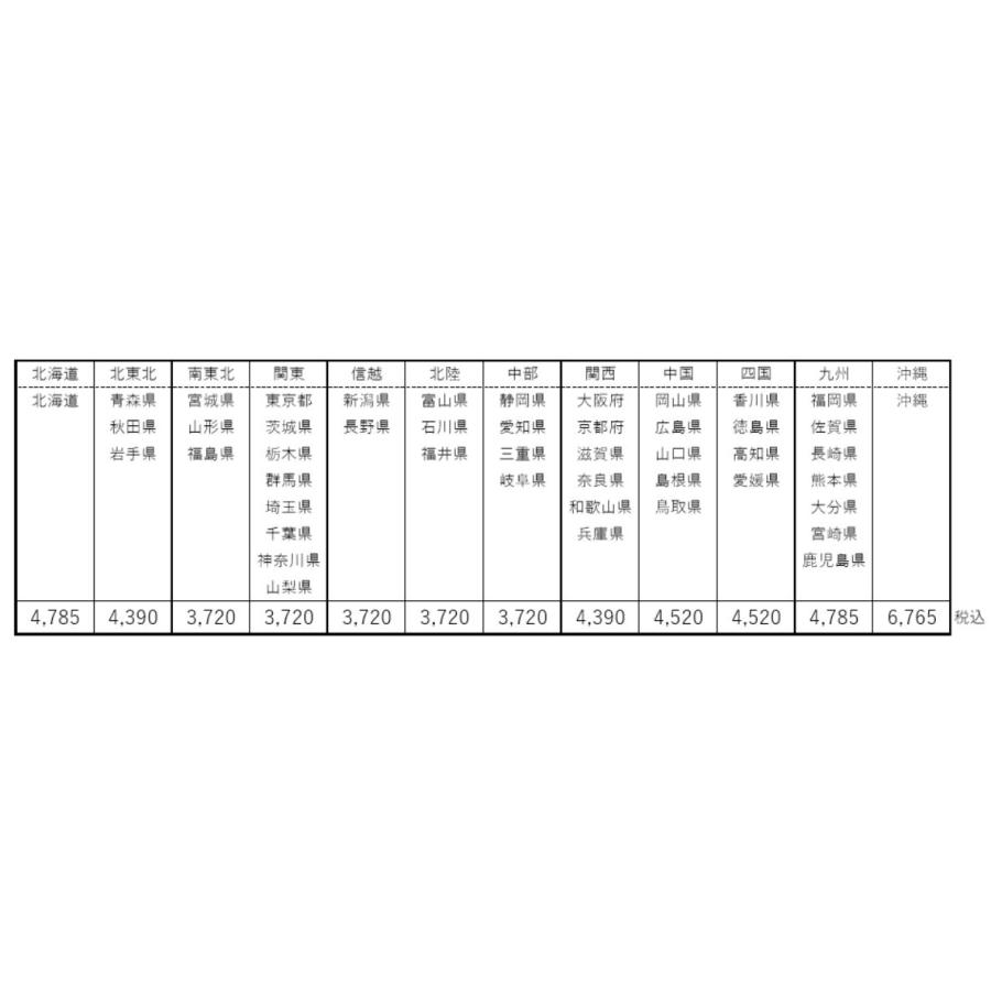マキタ 送料別途 マキタ 電動ケレン HK1820L ロングハンドル マキタ 送料別途 マキタ 電動ケレン HK1820L ロングハンドル