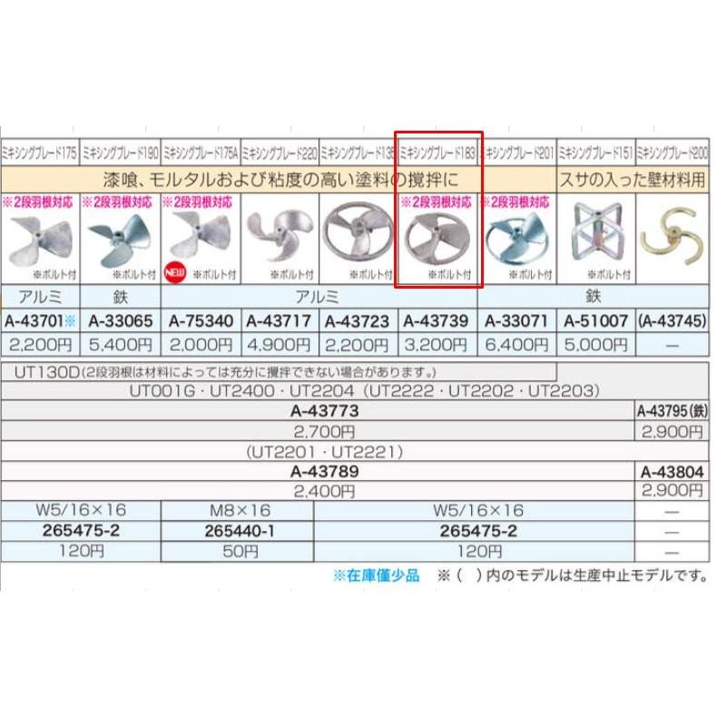 マキタ（makita） カクハン機用ミキシングブレード183 A-43739 : お