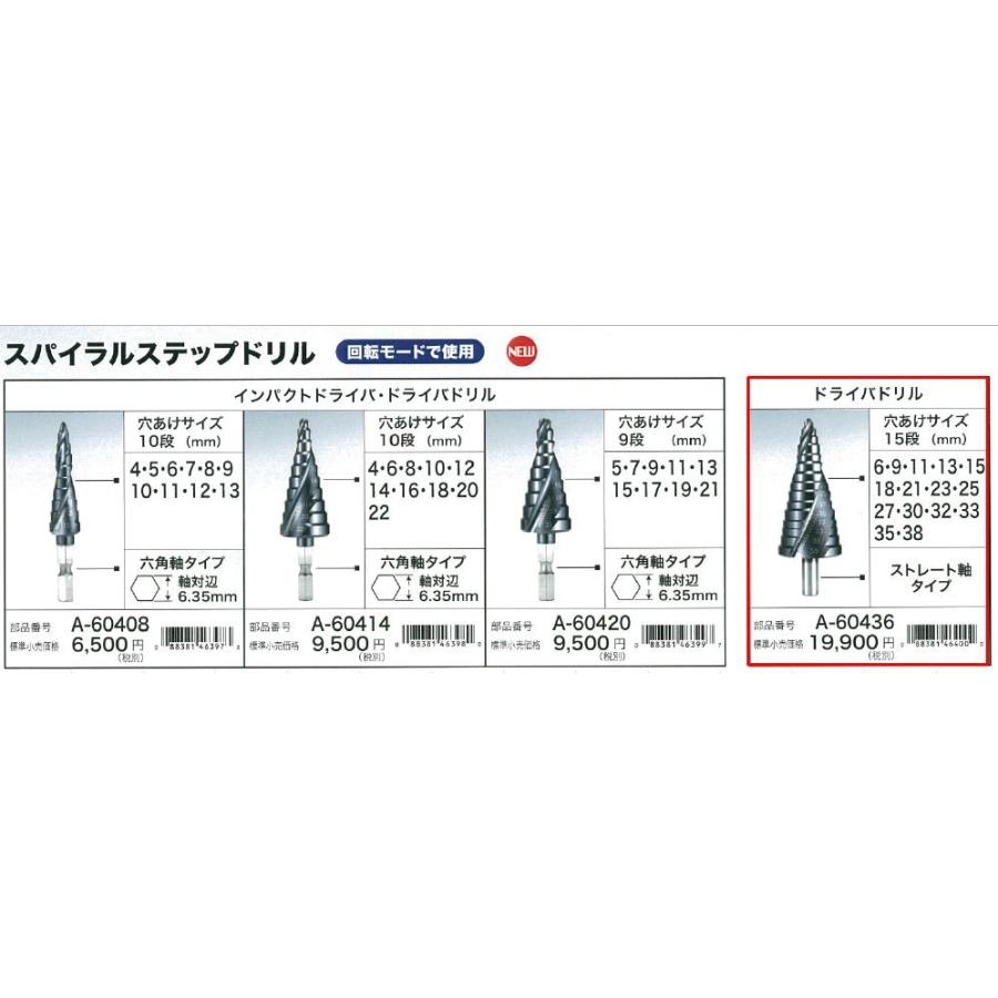 マキタ（makita） スパイラルステップドリル A-60436 : おぎはら