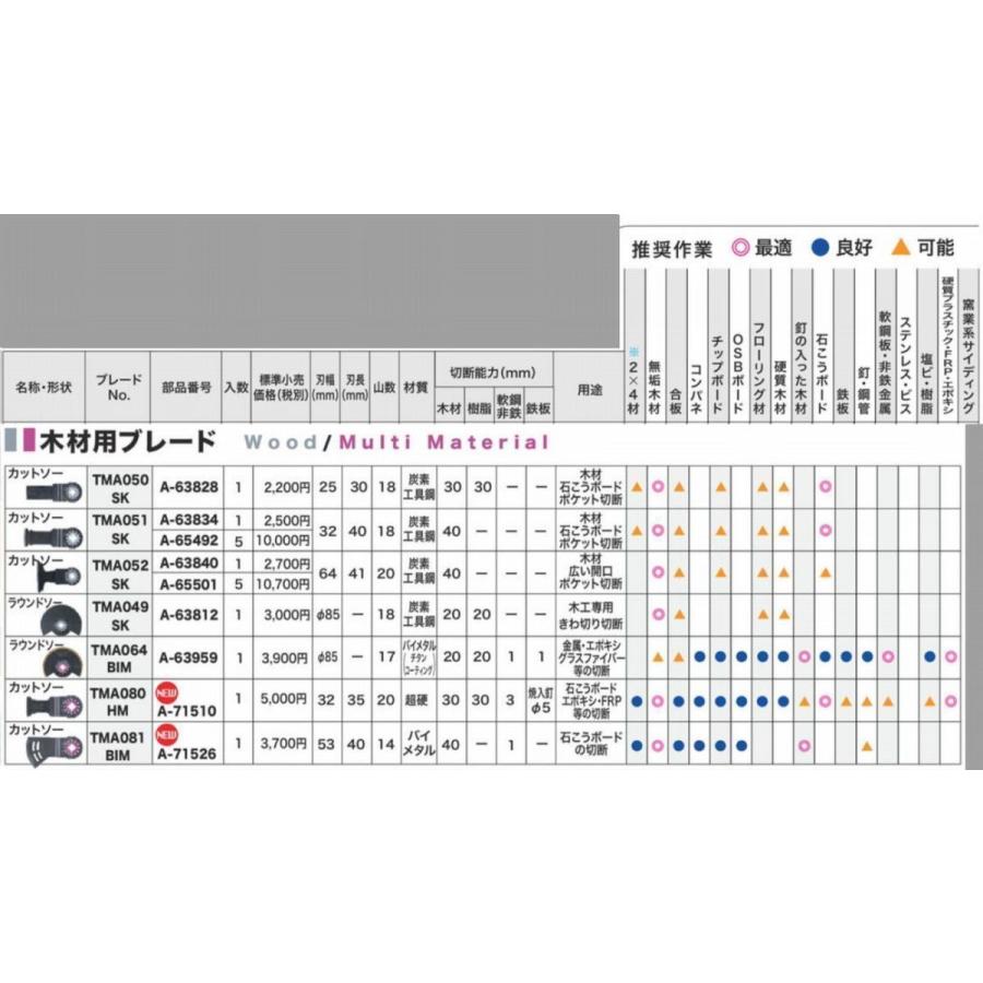 お気に入り】 10枚入 適応モデルBO4565 ネコポス可 寸法114x102mm BO4561 四角タイプ A-53659 お気に入り】 10枚入 適応モデルBO4565 ネコポス可 寸法114x102mm BO4561 四角タイプ A-53659