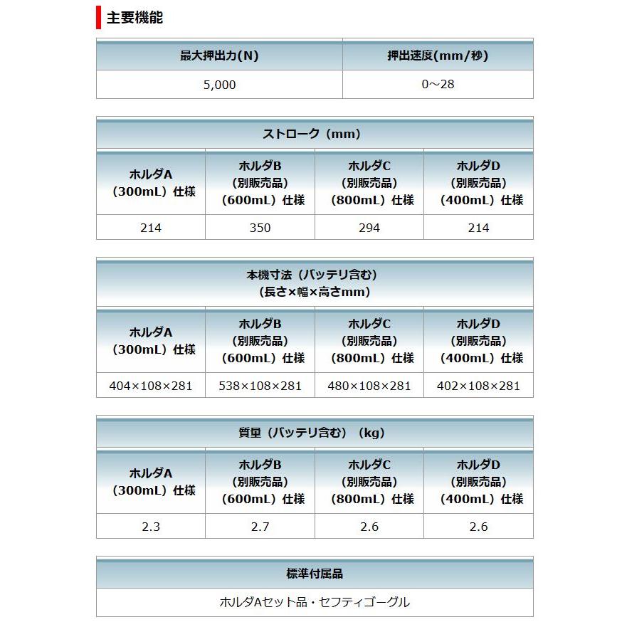 マキタ　充電式コーキングガン　CG180DZ　本体のみ　バッテリ、充電器、ケース別売り　18V用