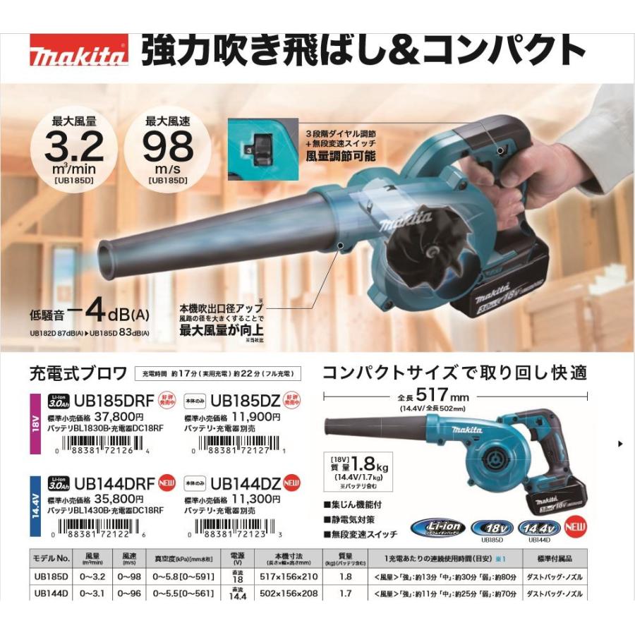 マキタ（makita） 充電式ブロワ UB144DRF 14.4V バッテリ、充電器付 