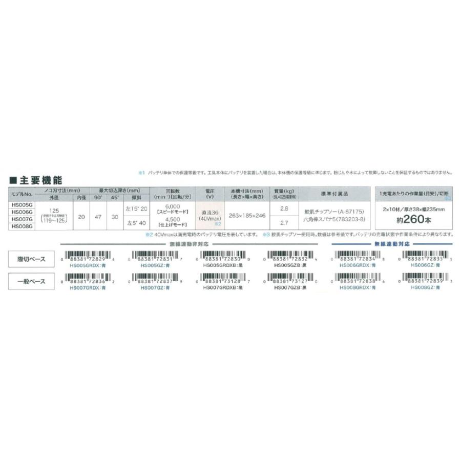 マキタ マキタ 125mm充電式マルノコ 一体ベース HS007GRDX マキタ マキタ 125mm充電式マルノコ 一体ベース HS007GRDX