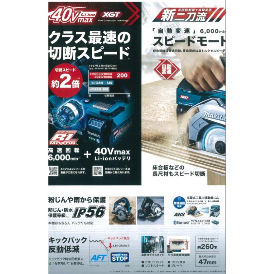 マキタ（makita） 125mm充電式マルノコ 一般ベース HS008GRDX 青
