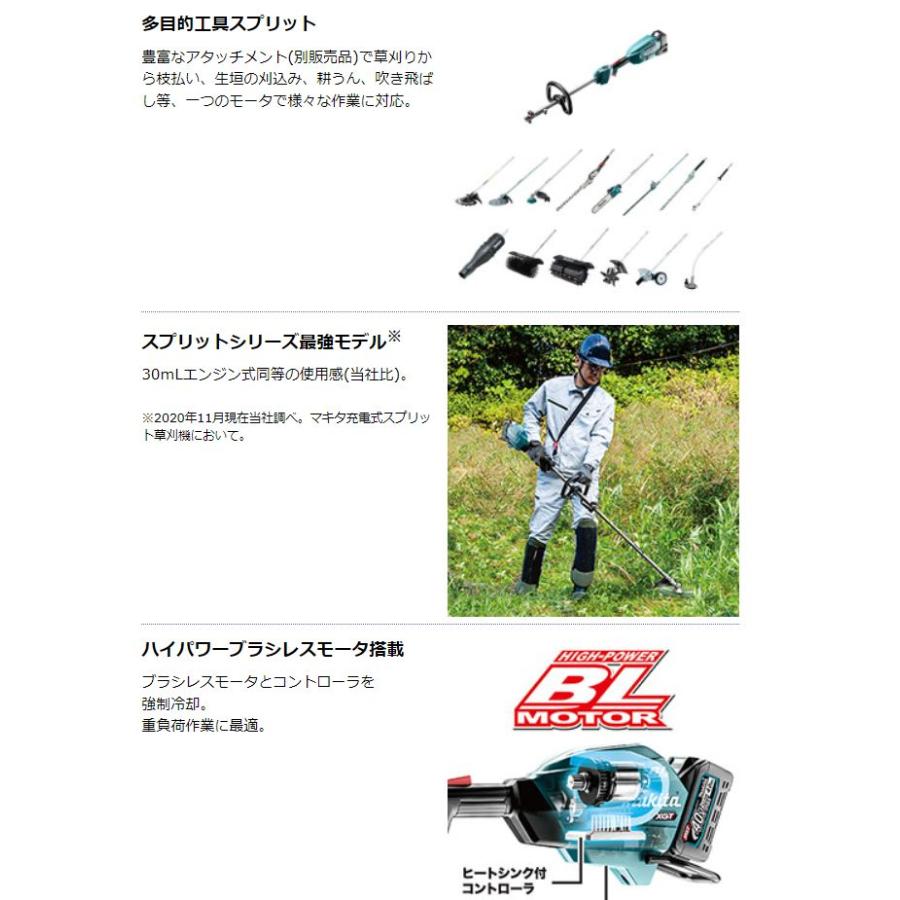 マキタ（makita） 充電式スプリットモータ モータ部のみ MUX01GZ