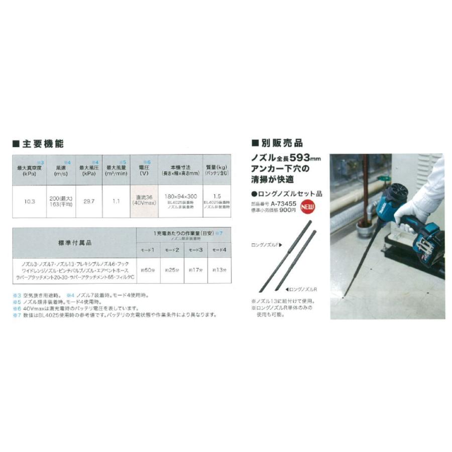 マキタ 充電式エアダスタ AS001GZ 本体のみ(バッテリ、充電器別売り) :0088381755382:おぎはら - 通販 - Yahoo!ショッピング マキタ 充電式エアダスタ AS001GZ 本体のみ(バッテリ、充電器別売り) :0088381755382:おぎはら - 通販 - Yahoo!ショッピング