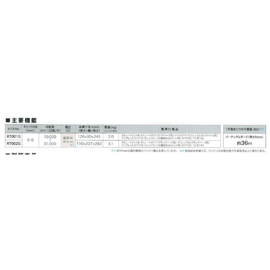 マキタ マキタ 充電式トリマ RT002GZ プランジベース仕様 本体 マキタ マキタ 充電式トリマ RT002GZ プランジベース仕様 本体