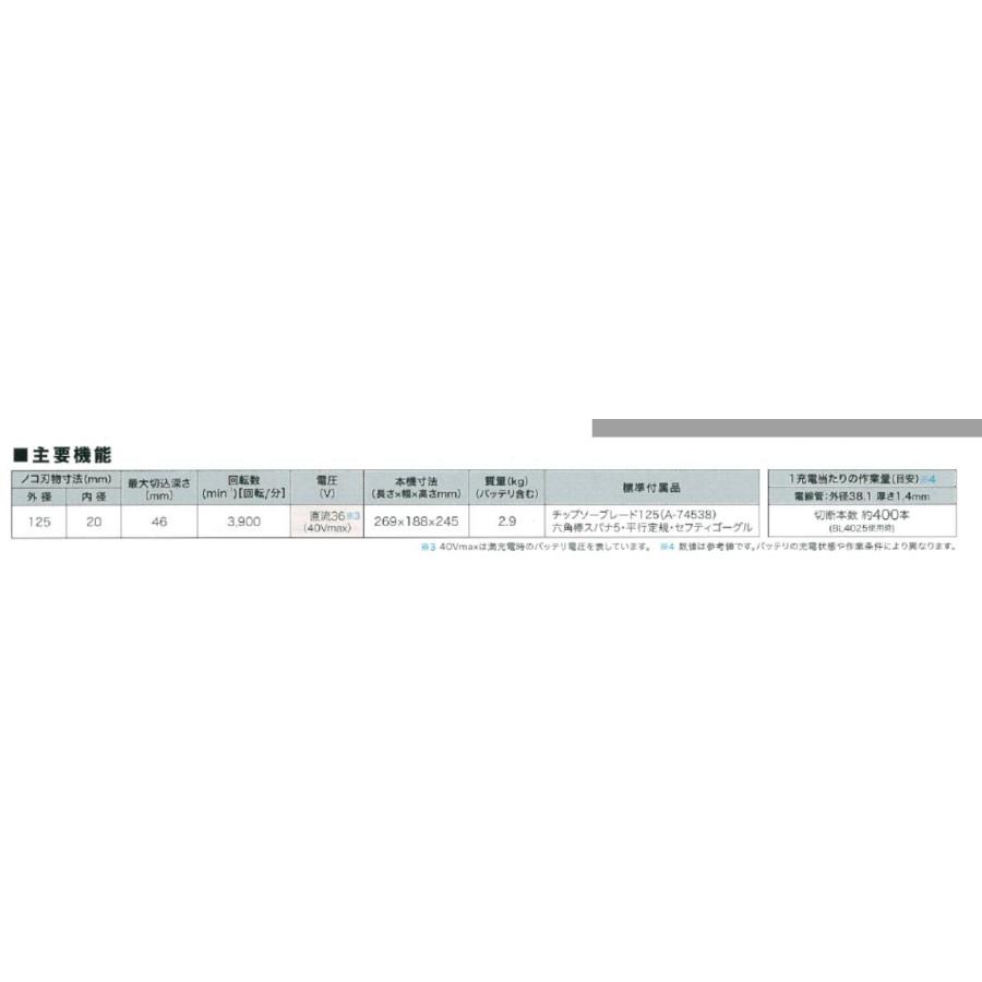 マキタ　125ｍｍ充電式チップソーカッタ　CS003GRDX｜ogihara-k｜04